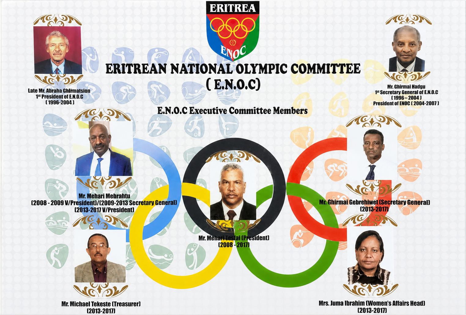 Archival EriNOC leadership composite showing former presidents and Executive Committee members